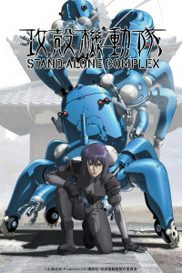 voir Ghost in the Shell : Stand Alone Complex saison 1 épisode 8